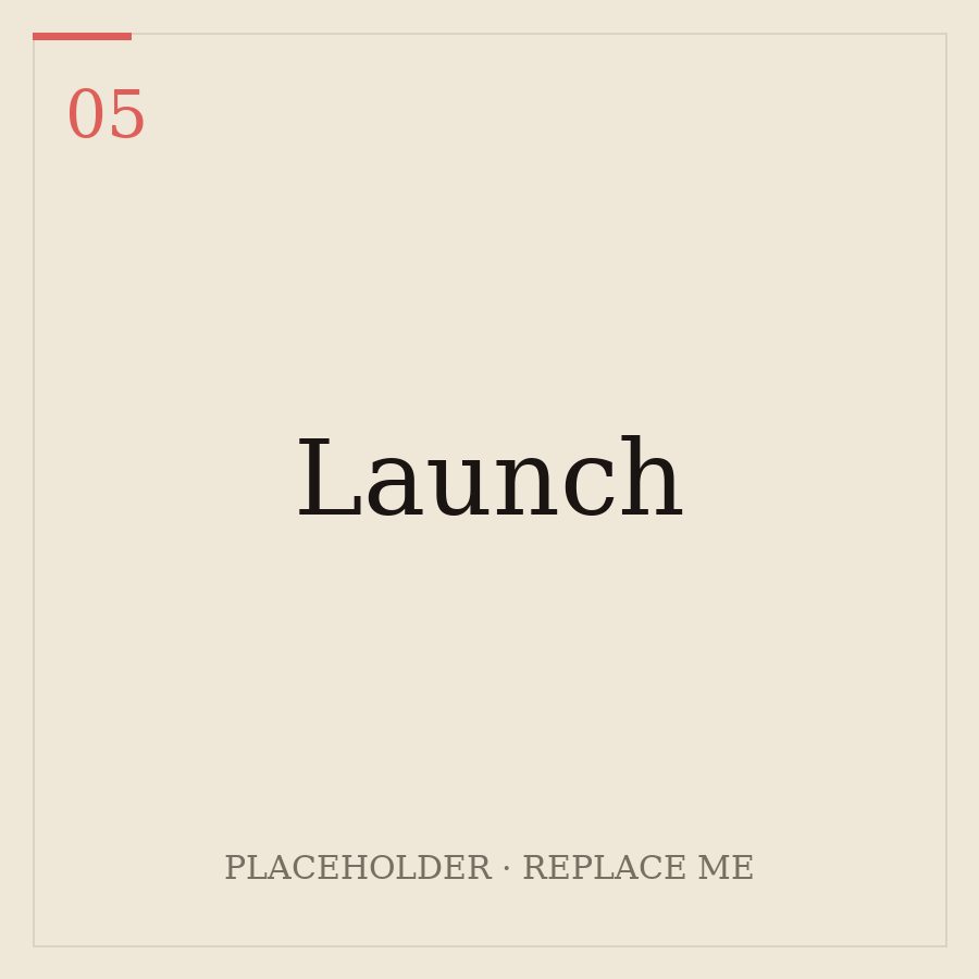 Launch — testing, refining and releasing the finished experience